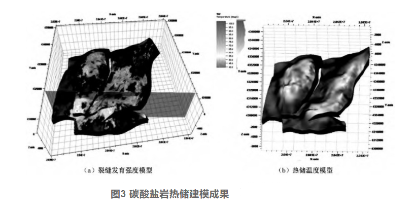 剖析！地熱資源勘探開發(fā)技術(shù)與發(fā)展方向-地大熱能