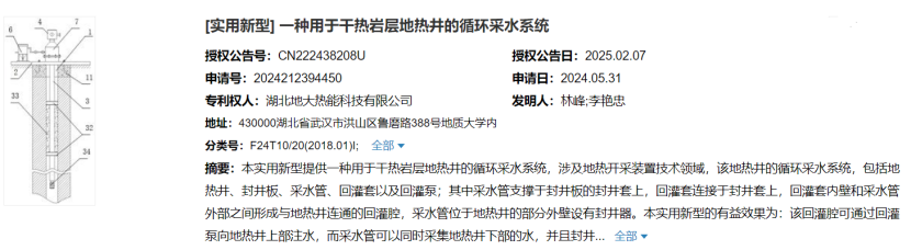 地大熱能取得用于干熱巖層地?zé)峋难h(huán)采水系統(tǒng)專利，提高干熱巖層地?zé)峋臒崮懿杉? width=